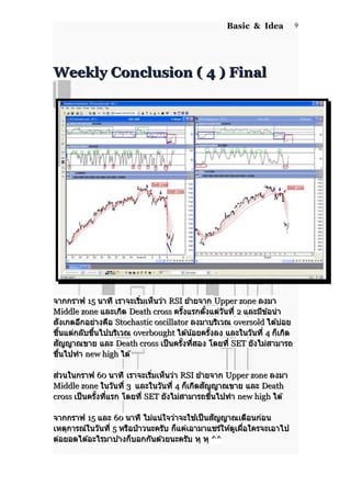 Basic & Idea
Weekly Conclusion ( 4 ) FinalWeekly Conclusion ( 4 ) Final
จากกราฟจากกราฟ 1515 นาที เราจะเริ่มเห็นว่านาที เราจะเริ่มเห็นว่า RSIRSI ย ้ายจากย ้ายจาก Upper zoneUpper zone ลงมาลงมา
Middle zoneMiddle zone และเกิดและเกิด Death crossDeath cross ครั้งแรกตั้งแต่วันที่ครั้งแรกตั้งแต่วันที่ 22 และมีข ้อน่าและมีข ้อน่า
สังเกตอีกอย่างคือสังเกตอีกอย่างคือ Stochastic oscillatorStochastic oscillator ลงมาบริเวณลงมาบริเวณ oversoldoversold ได ้บ่อยได ้บ่อย
ขึ้นแต่กลับขึ้นไปบริเวณขึ้นแต่กลับขึ้นไปบริเวณ overboughtoverbought ได ้น้อยครั้งลง และในวันที่ได ้น้อยครั้งลง และในวันที่ 44 ก็เกิดก็เกิด
สัญญาณขาย และสัญญาณขาย และ Death crossDeath cross เป็นครั้งที่สอง โดยที่เป็นครั้งที่สอง โดยที่ SETSET ยังไม่สามารถยังไม่สามารถ
ขึ้นไปทำาขึ้นไปทำา new highnew high ได ้ได ้
ส่วนในกราฟส่วนในกราฟ 6060 นาทีนาที เราจะเริ่มเห็นว่าเราจะเริ่มเห็นว่า RSIRSI ย ้ายจากย ้ายจาก Upper zoneUpper zone ลงมาลงมา
Middle zoneMiddle zone ในวันที่ในวันที่ 33 และในวันที่และในวันที่ 44 ก็เกิดสัญญาณขาย และก็เกิดสัญญาณขาย และ DeathDeath
crosscross เป็นครั้งที่แรก โดยที่เป็นครั้งที่แรก โดยที่ SETSET ยังไม่สามารถขึ้นไปทำายังไม่สามารถขึ้นไปทำา new highnew high ได ้ได ้
จากกราฟจากกราฟ 1515 และและ 6060 นาที ไม่แน่ใจว่าจะใช ้เป็นสัญญาณเตือนก่อนนาที ไม่แน่ใจว่าจะใช ้เป็นสัญญาณเตือนก่อน
เหตุการณ์ในวันที่เหตุการณ์ในวันที่ 55 หรือป่ าวนะครับ ก็แค่เอามาแชร์ให ้ดูเผื่อใครจะเอาไปหรือป่ าวนะครับ ก็แค่เอามาแชร์ให ้ดูเผื่อใครจะเอาไป
ต่อยอดได ้อะไรมาบ ้างก็บอกกันด ้วยนะครับ หุ หุต่อยอดได ้อะไรมาบ ้างก็บอกกันด ้วยนะครับ หุ หุ ^^^^
9
 