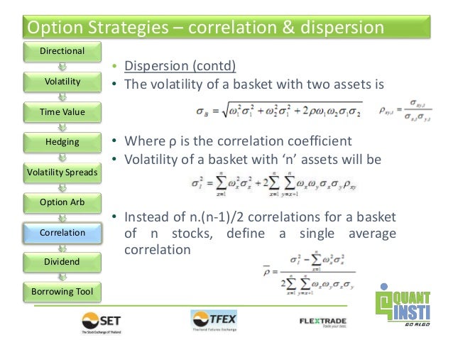 Dispersion trade options