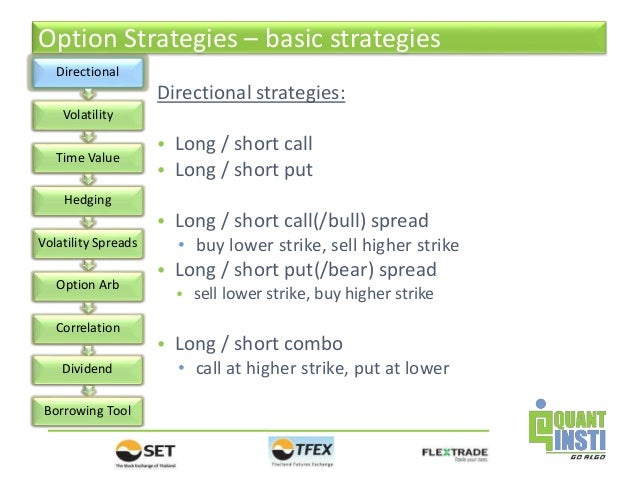 options trading retail investors