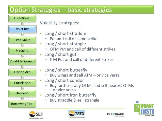 Options trading conference 2015