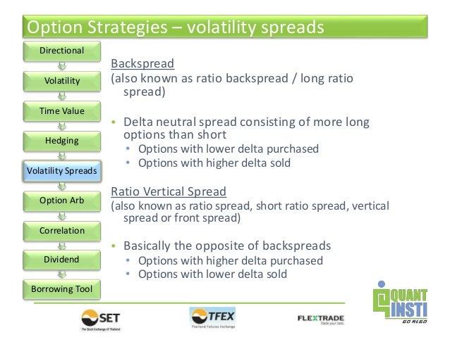 Delta neutral options trading