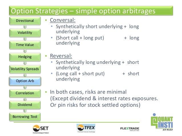 Option trading workshops