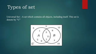 Types of set
Universal Set – A set which contains all objects, including itself. This set is
denote by “U”
 