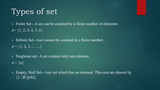 Set theory