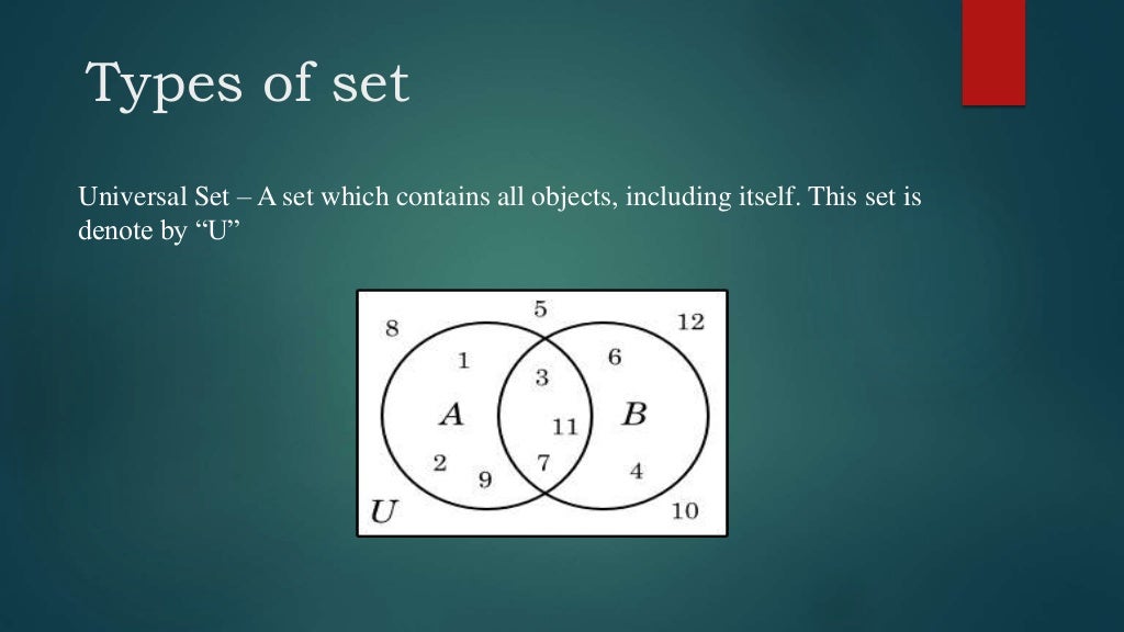 Set theory