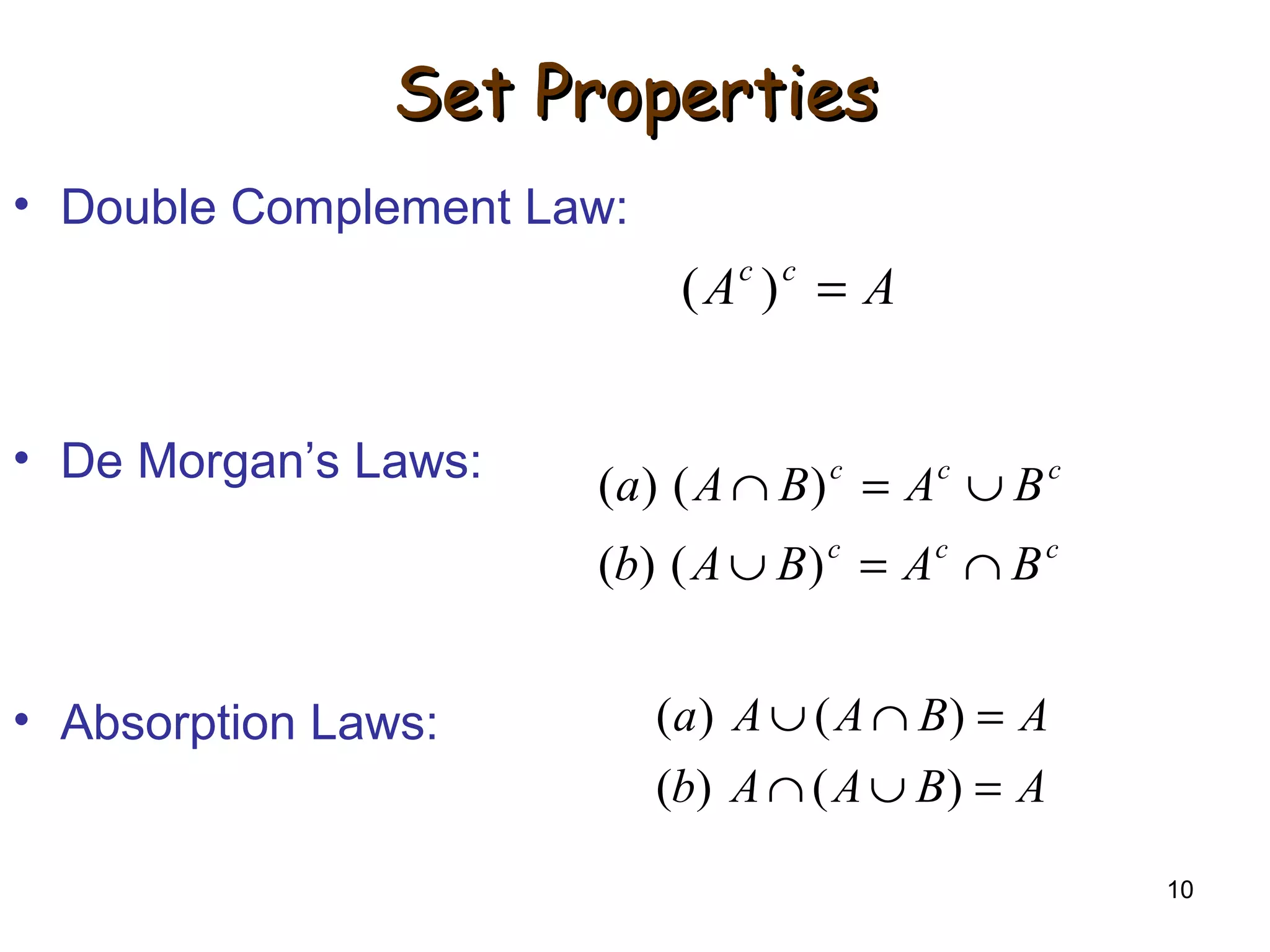 10
Set PropertiesSet Properties
• Double Complement Law:
• De Morgan’s Laws:
• Absorption Laws:
AA cc
=)(
ccc
ccc
BABAb
BABAa
∩=∪
∪=∩
)()(
)()(
ABAAb
ABAAa
=∪∩
=∩∪
)()(
)()(
 