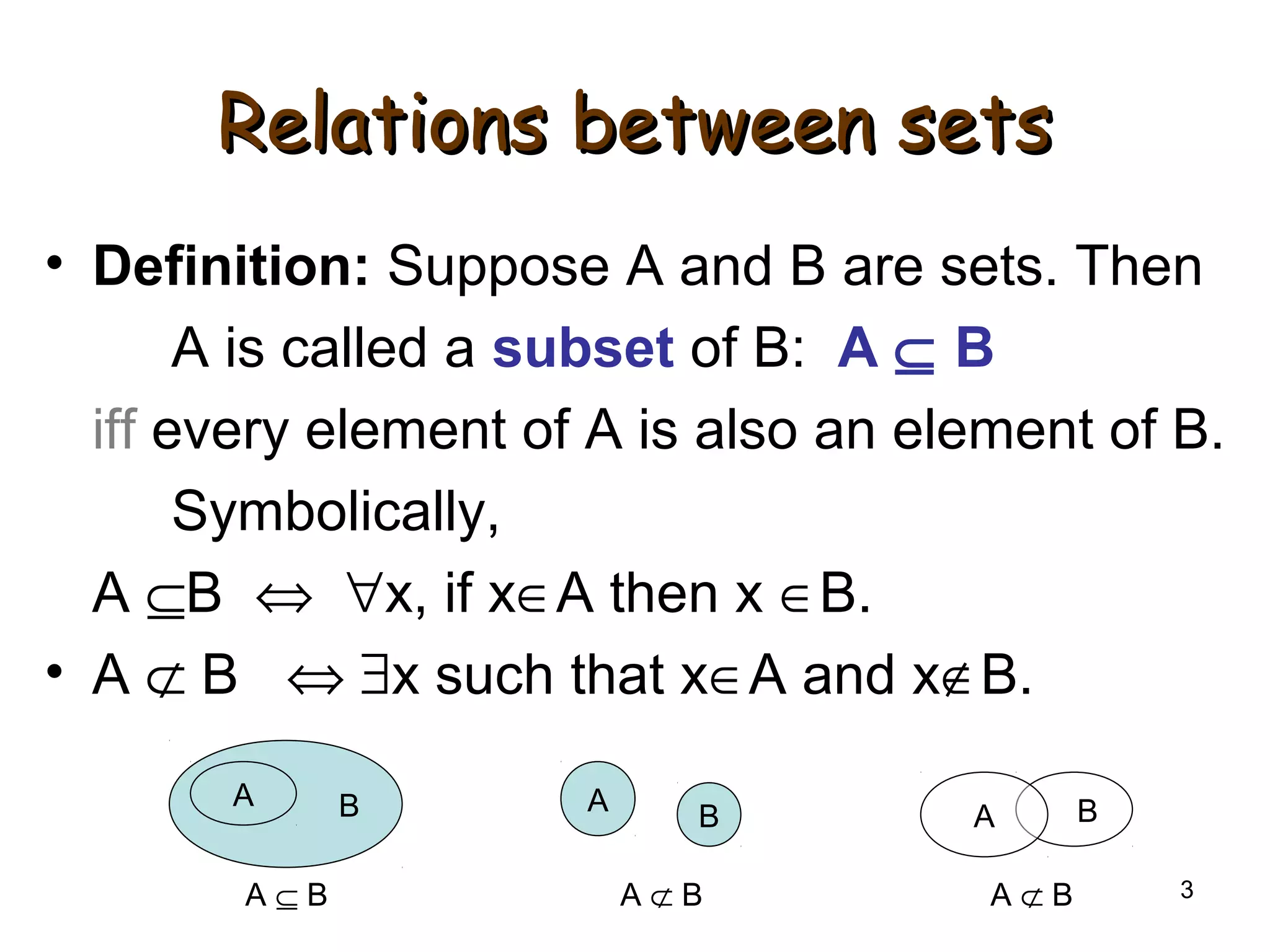 3
Relations between setsRelations between sets
• Definition: Suppose A and B are sets. Then
A is called a subset of B: A ⊆ B
iff every element of A is also an element of B.
Symbolically,
A ⊆B ⇔ ∀x, if x∈A then x ∈B.
• A ⊄ B ⇔ ∃x such that x∈A and x∉B.
BA A
B BA
A ⊆ B A ⊄ B A ⊄ B
 