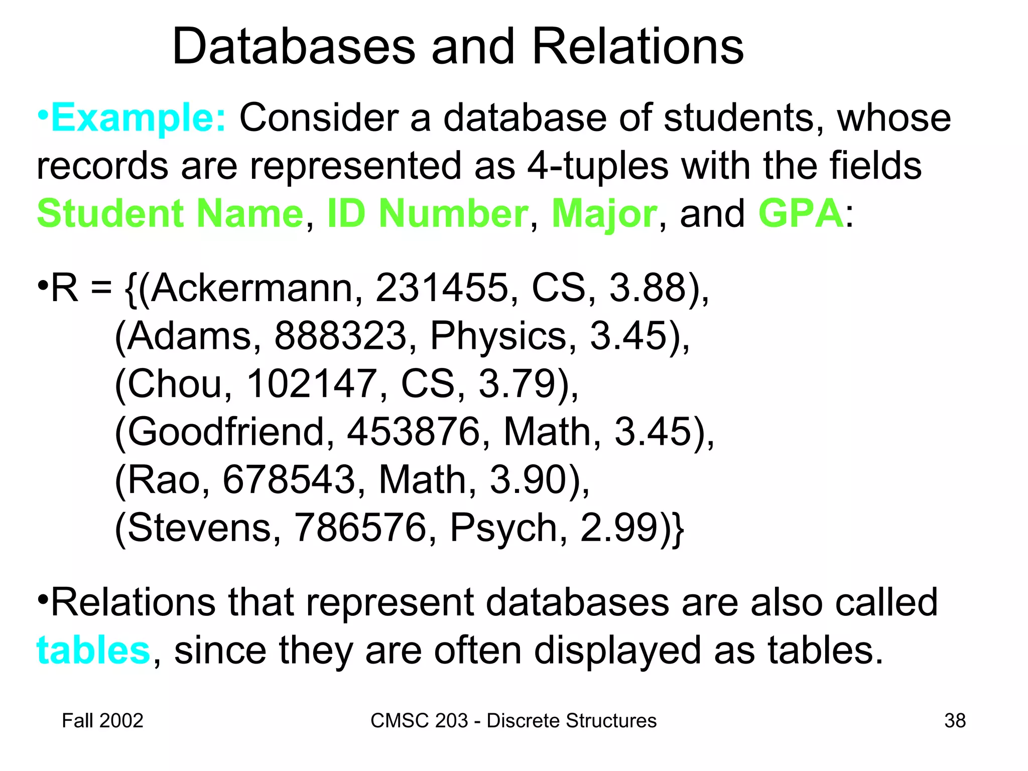 Fall 2002 CMSC 203 - Discrete Structures 38
Databases and Relations
•Example: Consider a database of students, whose
records are represented as 4-tuples with the fields
Student Name, ID Number, Major, and GPA:
•R = {(Ackermann, 231455, CS, 3.88),
(Adams, 888323, Physics, 3.45),
(Chou, 102147, CS, 3.79),
(Goodfriend, 453876, Math, 3.45),
(Rao, 678543, Math, 3.90),
(Stevens, 786576, Psych, 2.99)}
•Relations that represent databases are also called
tables, since they are often displayed as tables.
 