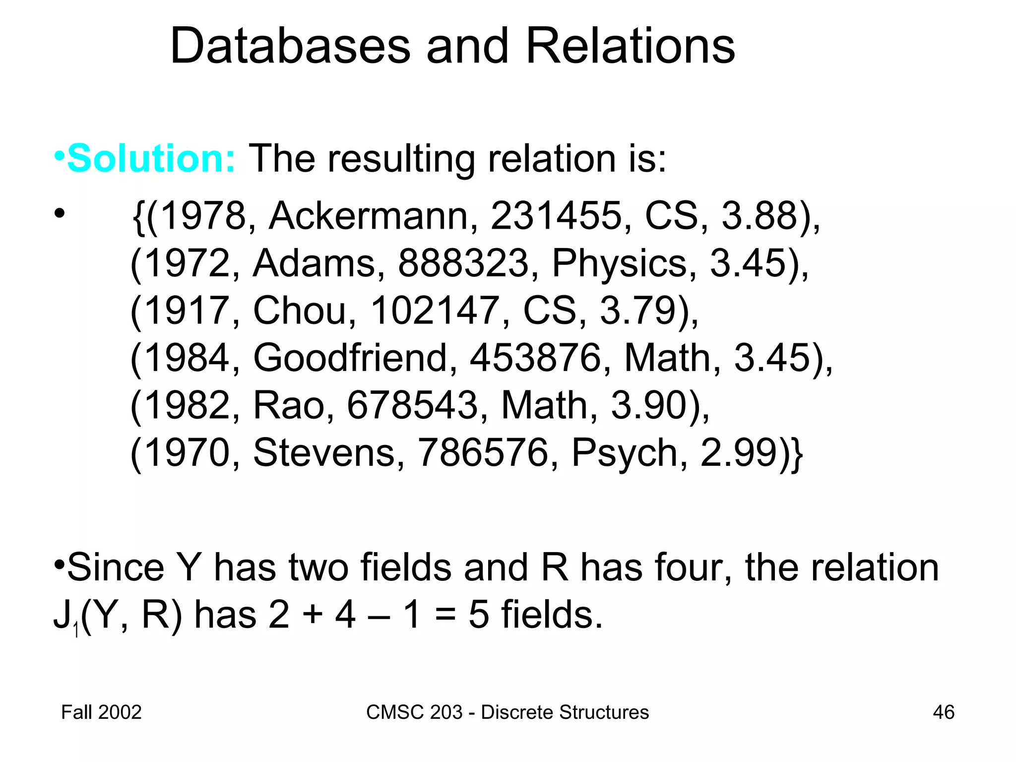 Fall 2002 CMSC 203 - Discrete Structures 46
Databases and Relations
•Solution: The resulting relation is:
• {(1978, Ackermann, 231455, CS, 3.88),
(1972, Adams, 888323, Physics, 3.45),
(1917, Chou, 102147, CS, 3.79),
(1984, Goodfriend, 453876, Math, 3.45),
(1982, Rao, 678543, Math, 3.90),
(1970, Stevens, 786576, Psych, 2.99)}
•Since Y has two fields and R has four, the relation
J1(Y, R) has 2 + 4 – 1 = 5 fields.
 