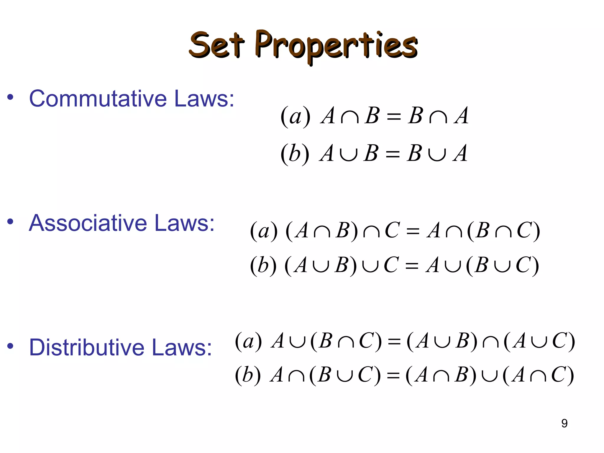 9
Set PropertiesSet Properties
• Commutative Laws:
• Associative Laws:
• Distributive Laws:
ABBAb
ABBAa
∪=∪
∩=∩
)(
)(
)()()(
)()()(
CBACBAb
CBACBAa
∪∪=∪∪
∩∩=∩∩
)()()()(
)()()()(
CABACBAb
CABACBAa
∩∪∩=∪∩
∪∩∪=∩∪
 