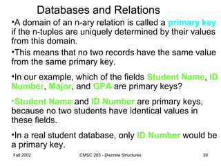 Fall 2002 CMSC 203 - Discrete Structures 39
Databases and Relations
•A domain of an n-ary relation is called a primary key
if the n-tuples are uniquely determined by their values
from this domain.
•This means that no two records have the same value
from the same primary key.
•In our example, which of the fields Student Name, ID
Number, Major, and GPA are primary keys?
•Student Name and ID Number are primary keys,
because no two students have identical values in
these fields.
•In a real student database, only ID Number would be
a primary key.
 
