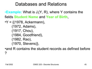 Fall 2002 CMSC 203 - Discrete Structures 45
Databases and Relations
•Example: What is J1(Y, R), where Y contains the
fields Student Name and Year of Birth,
•Y = {(1978, Ackermann),
(1972, Adams),
(1917, Chou),
(1984, Goodfriend),
(1982, Rao),
(1970, Stevens)},
•and R contains the student records as defined before
?
 