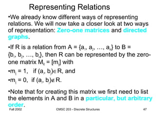 Fall 2002 CMSC 203 - Discrete Structures 47
Representing Relations
•We already know different ways of representing
relations. We will now take a closer look at two ways
of representation: Zero-one matrices and directed
graphs.
•If R is a relation from A = {a1, a2, …, am} to B =
{b1, b2, …, bn}, then R can be represented by the zero-
one matrix MR = [mij] with
•mij = 1, if (ai, bj)∈R, and
•mij = 0, if (ai, bj)∉R.
•Note that for creating this matrix we first need to list
the elements in A and B in a particular, but arbitrary
order.
 