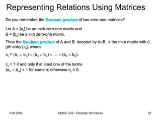 Fall 2002 CMSC 203 - Discrete Structures 55
Representing Relations Using Matrices
Do you remember theDo you remember the Boolean productBoolean product of two zero-one matrices?of two zero-one matrices?
Let A = [aLet A = [aijij] be an m] be an m××k zero-one matrix andk zero-one matrix and
B = [bB = [bijij] be a k] be a k××n zero-one matrix.n zero-one matrix.
Then theThen the Boolean productBoolean product of A and B, denoted by Aof A and B, denoted by AοοB, is the mB, is the m××n matrix with (i,n matrix with (i,
j)th entry [cj)th entry [cijij], where], where
ccijij = (a= (ai1i1 ∧∧ bb1j1j)) ∨∨ (a(ai2i2 ∧∧ bb2i2i)) ∨∨ …… ∨∨ (a(aikik ∧∧ bbkjkj).).
ccijij = 1 if and only if at least one of the terms= 1 if and only if at least one of the terms
(a(ainin ∧∧ bbnjnj) = 1 for some n; otherwise c) = 1 for some n; otherwise cijij = 0.= 0.
 
