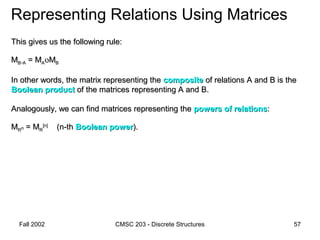 Fall 2002 CMSC 203 - Discrete Structures 57
Representing Relations Using Matrices
This gives us the following rule:This gives us the following rule:
MMBB°°AA = M= MAAοοMMBB
In other words, the matrix representing theIn other words, the matrix representing the compositecomposite of relations A and B is theof relations A and B is the
Boolean productBoolean product of the matrices representing A and B.of the matrices representing A and B.
Analogously, we can find matrices representing theAnalogously, we can find matrices representing the powers of relationspowers of relations::
MMRRnn = M= MRR
[n][n]
(n-th(n-th Boolean powerBoolean power).).
 
