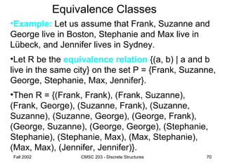 Fall 2002 CMSC 203 - Discrete Structures 70
Equivalence Classes
•Example: Let us assume that Frank, Suzanne and
George live in Boston, Stephanie and Max live in
Lübeck, and Jennifer lives in Sydney.
•Let R be the equivalence relation {(a, b) | a and b
live in the same city} on the set P = {Frank, Suzanne,
George, Stephanie, Max, Jennifer}.
•Then R = {(Frank, Frank), (Frank, Suzanne),
(Frank, George), (Suzanne, Frank), (Suzanne,
Suzanne), (Suzanne, George), (George, Frank),
(George, Suzanne), (George, George), (Stephanie,
Stephanie), (Stephanie, Max), (Max, Stephanie),
(Max, Max), (Jennifer, Jennifer)}.
 