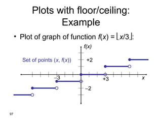 97
Plots with floor/ceiling:
Example
• Plot of graph of function f(x) = x/3:
x
f(x)
Set of points (x, f(x))
+3
−2
+2
−3
 