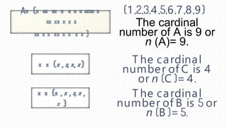 Cardinal No Introduction to Set theory | PPTX