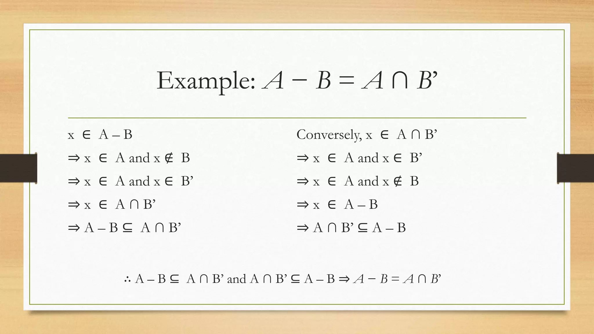 Example: A − B = A ∩ B’
x ∈ A – B
⇒ x ∈ A and x ∉ B
⇒ x ∈ A and x ∈ B’
⇒ x ∈ A ∩ B’
⇒ A – B ⊆ A ∩ B’
Conversely, x ∈ A ∩ B’
⇒ x ∈ A and x ∈ B’
⇒ x ∈ A and x ∉ B
⇒ x ∈ A – B
⇒ A ∩ B’ ⊆ A – B
∴ A – B ⊆ A ∩ B’ and A ∩ B’ ⊆ A – B ⇒ A − B = A ∩ B’
 