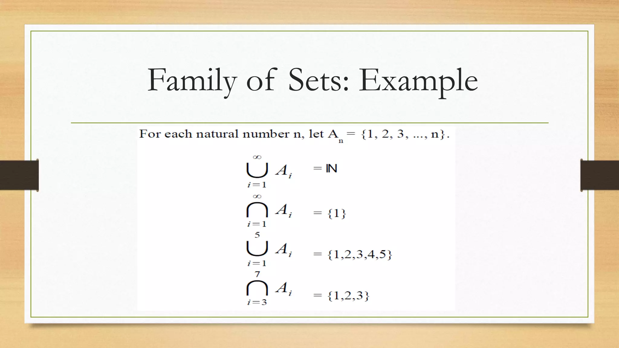Family of Sets: Example
 