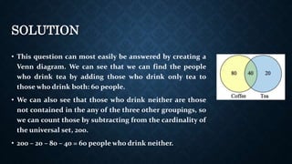 SOLUTION
• This question can most easily be answered by creating a
Venn diagram. We can see that we can find the people
who drink tea by adding those who drink only tea to
those who drink both: 60 people.
• We can also see that those who drink neither are those
not contained in the any of the three other groupings, so
we can count those by subtracting from the cardinality of
the universal set, 200.
• 200 – 20 – 80 – 40 = 60 people who drink neither.
 