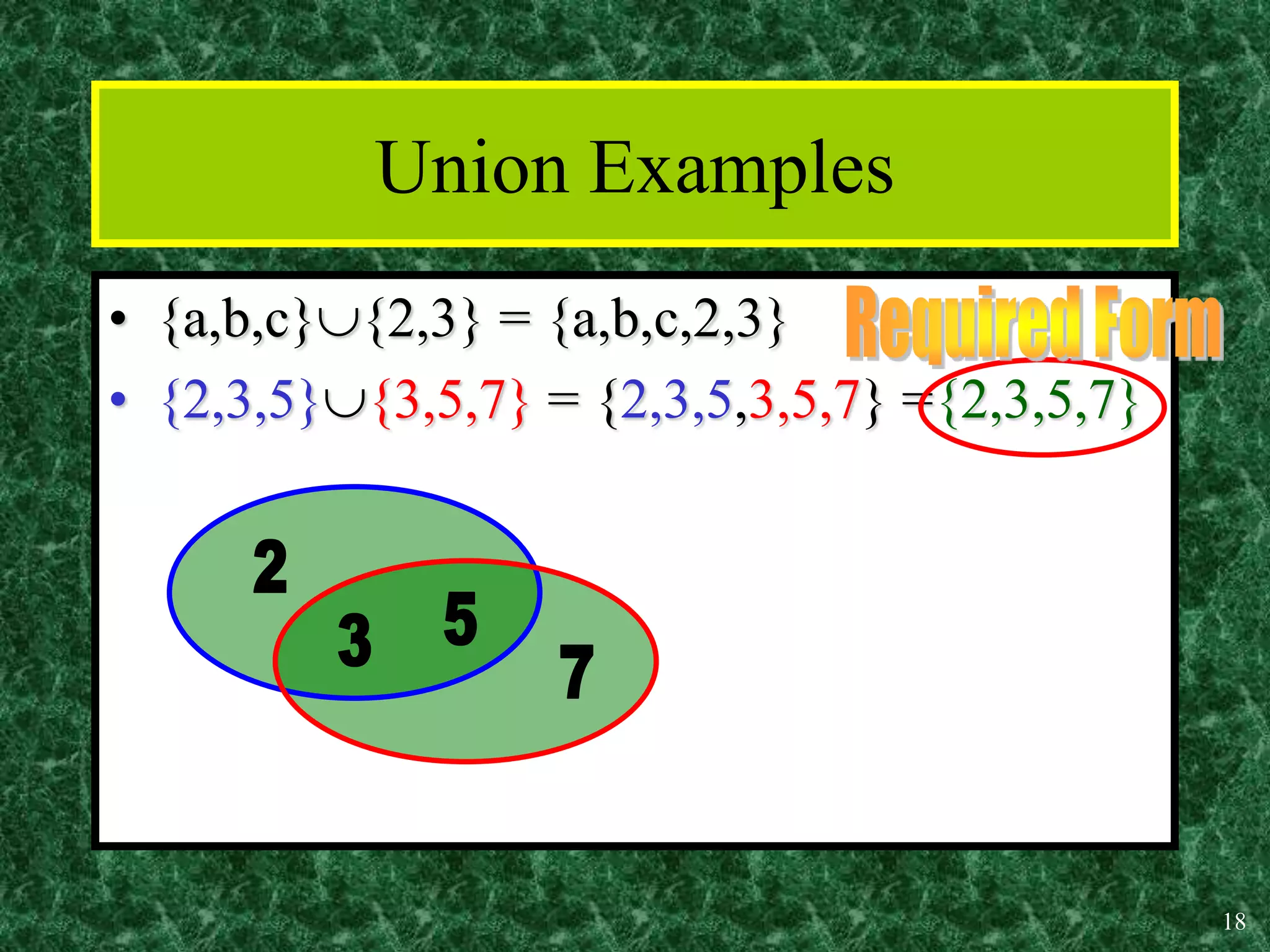 18
• {a,b,c}{2,3} = {a,b,c,2,3}
• {2,3,5}{3,5,7} = {2,3,5,3,5,7} ={2,3,5,7}
Union Examples
 