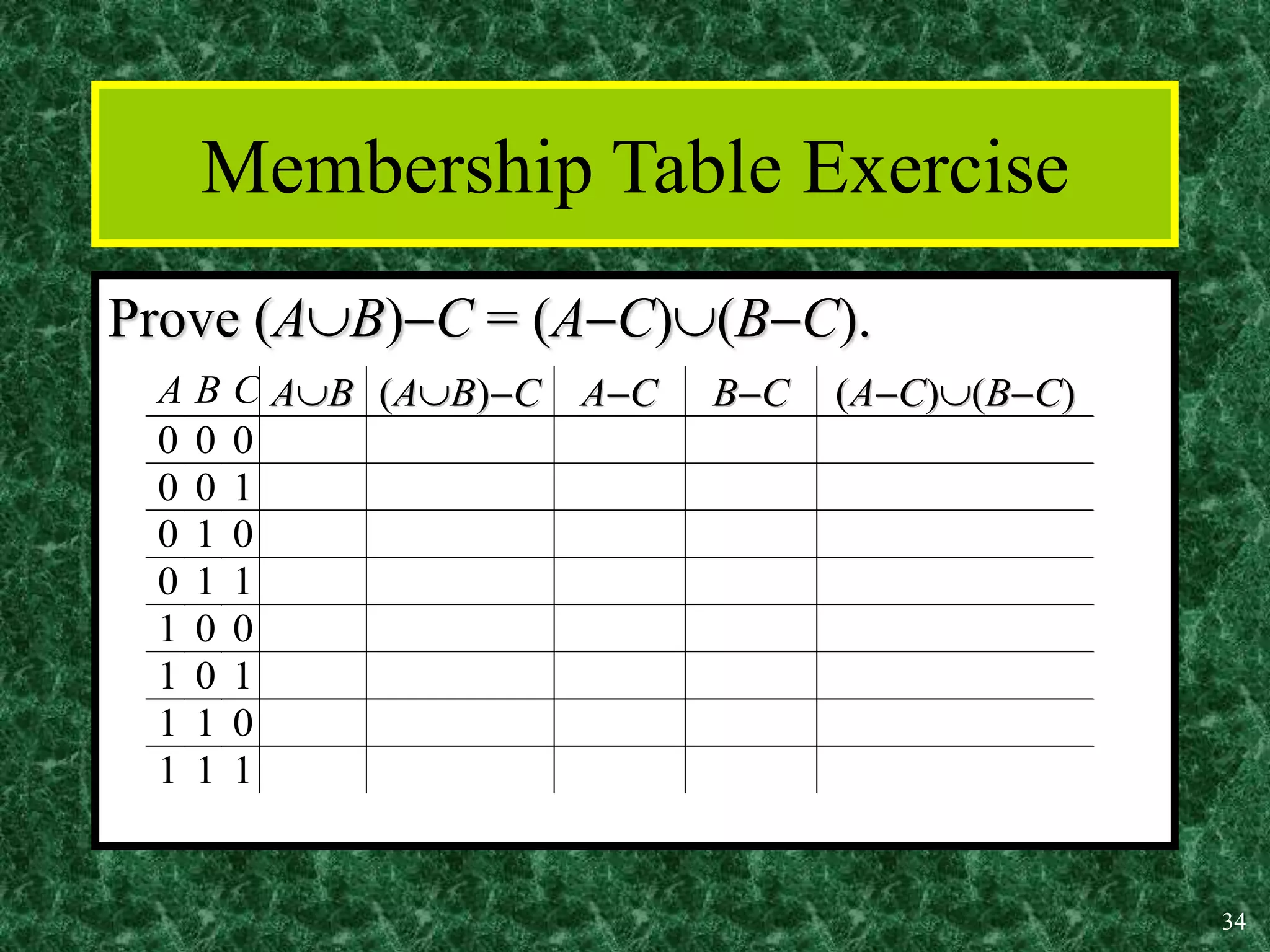 34
Membership Table Exercise
Prove (AB)C = (AC)(BC).
A B C A
A
B
B (
(A
A
B
B)
)
C
C A
A
C
C B
B
C
C (
(A
A
C
C)
)
(
(B
B
C
C)
)
0 0 0
0 0 1
0 1 0
0 1 1
1 0 0
1 0 1
1 1 0
1 1 1
 