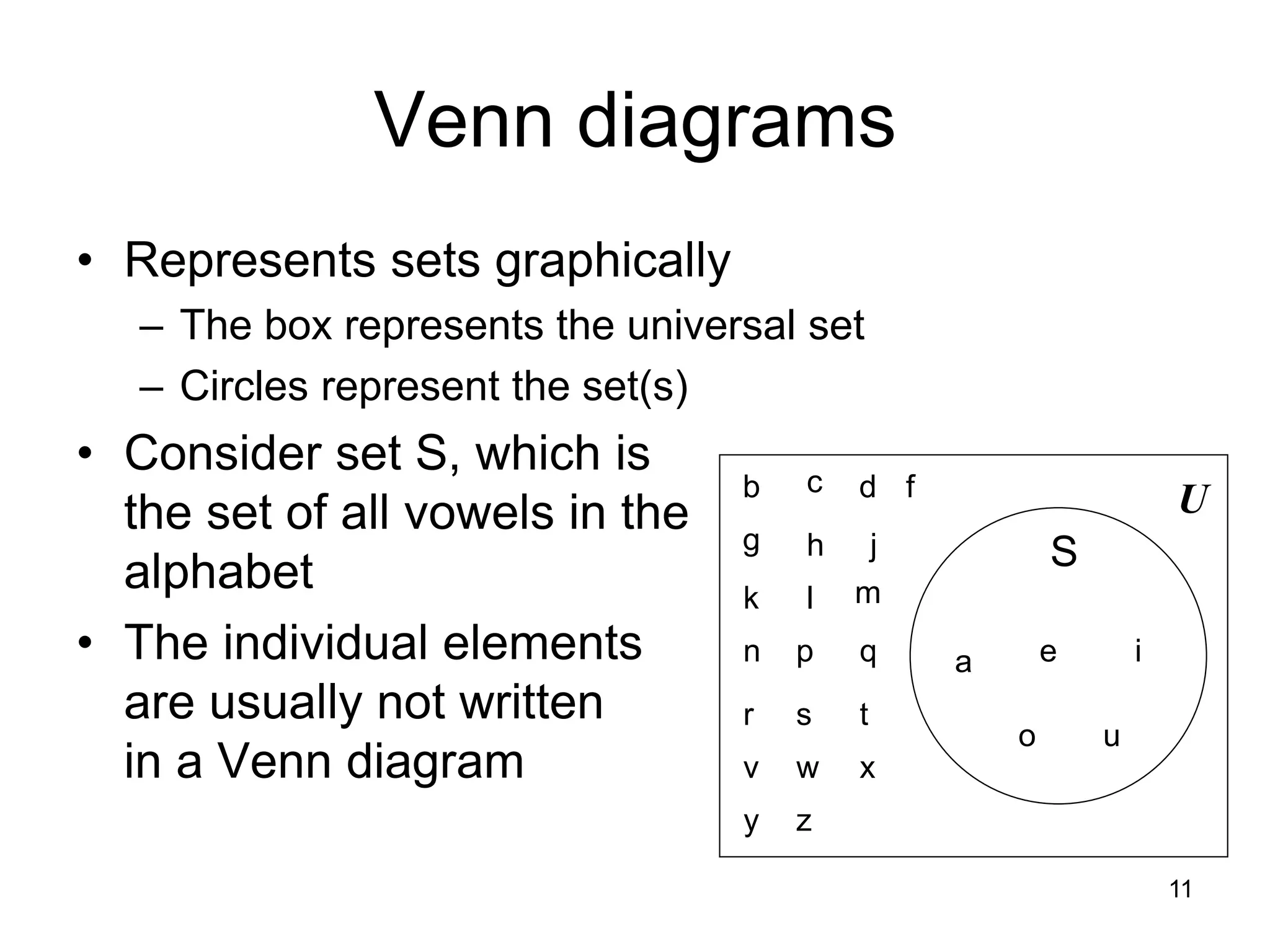 11
Venn diagrams
• Represents sets graphically
– The box represents the universal set
– Circles represent the set(s)
• Consider set S, which is
the set of all vowels in the
alphabet
• The individual elements
are usually not written
in a Venn diagram
a e i
o u
b c d f
g h j
k l m
n p q
r s t
v w x
y z
U
S
 