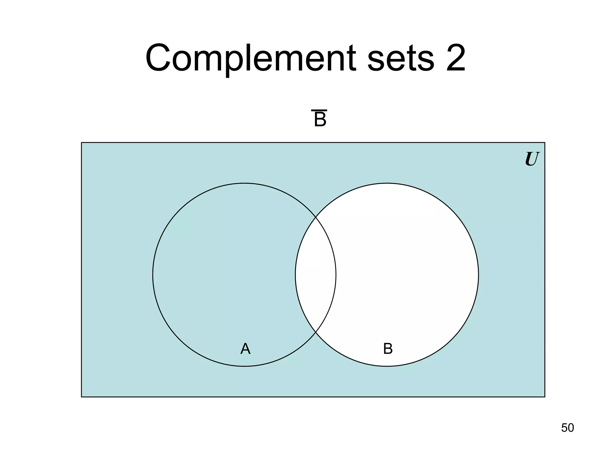 50
Complement sets 2
U
A B
B
_
 