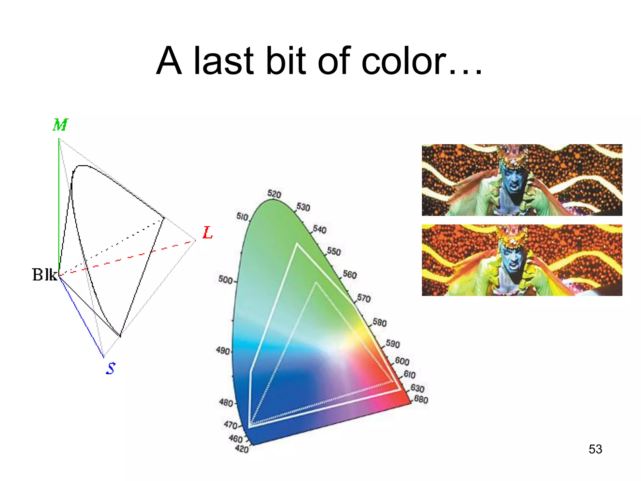 53
A last bit of color…
 