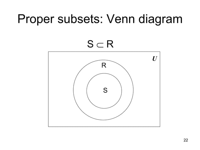 Set Theory.pdf | Programming Languages | Computing