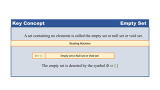 Set theory - Master of Arts | PPT