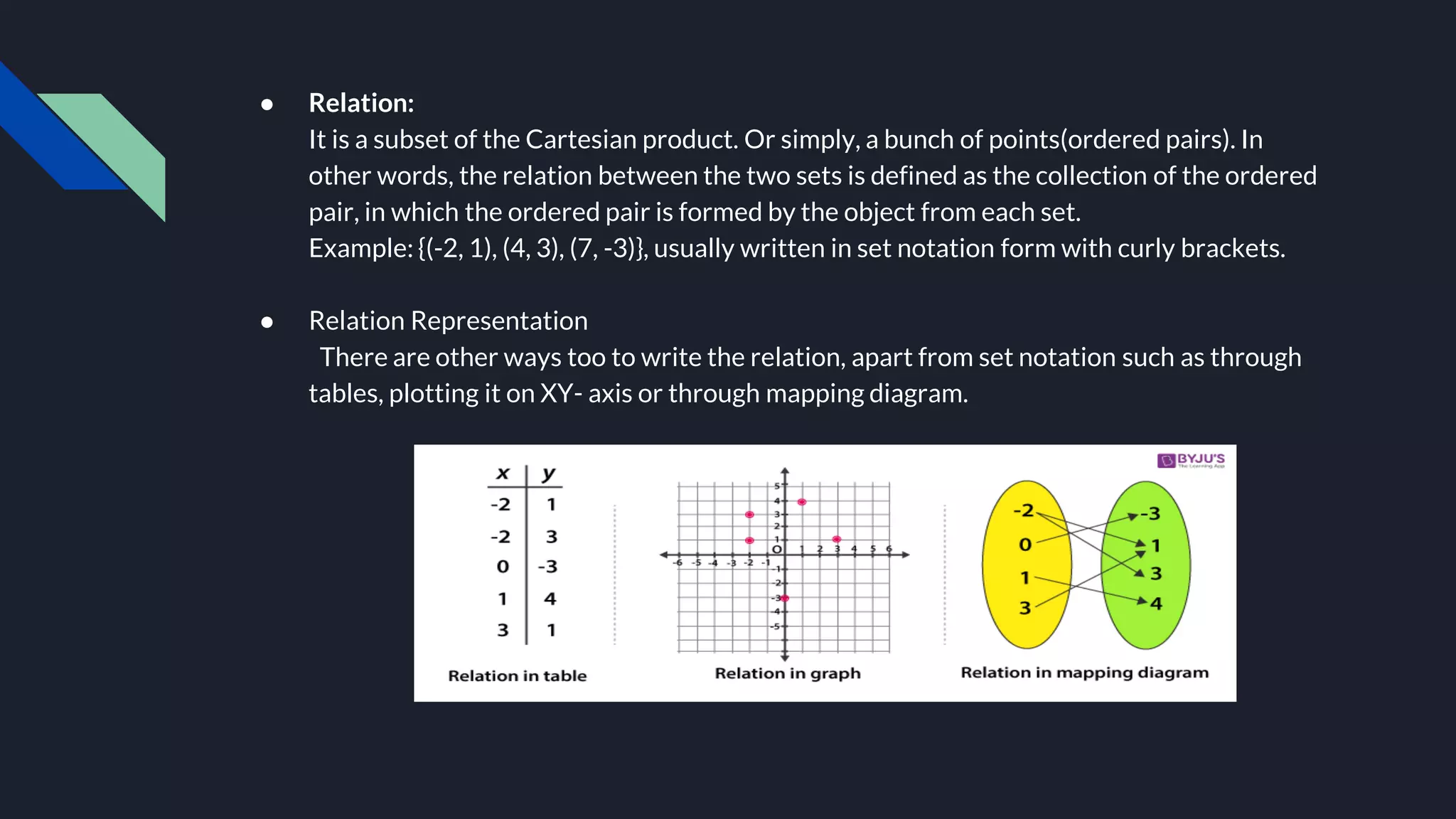 ● Relation:
It is a subset of the Cartesian product. Or simply, a bunch of points(ordered pairs). In
other words, the relation between the two sets is defined as the collection of the ordered
pair, in which the ordered pair is formed by the object from each set.
Example: {(-2, 1), (4, 3), (7, -3)}, usually written in set notation form with curly brackets.
● Relation Representation
There are other ways too to write the relation, apart from set notation such as through
tables, plotting it on XY- axis or through mapping diagram.
 