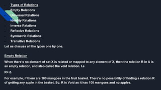 Set Theory - Unit -II (Mathematical Foundation Of Computer Science).pptx