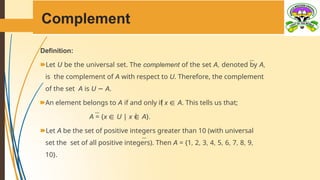 INTRODUCTION TO Set Theory- Unit 4 .pptx