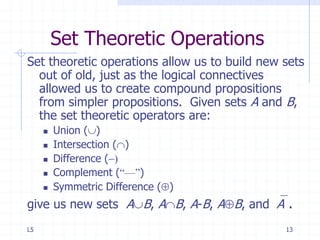 Introduction to Set Theory for Discrete math .pdf