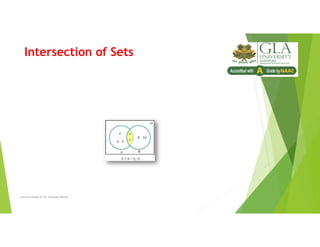Intersection of Sets
Lecture Notes of Dr. Praveen Mittal
 