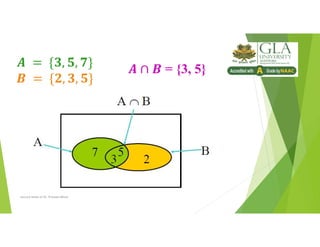 = {3, 5}
Lecture Notes of Dr. Praveen Mittal
 