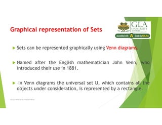 Graphical representation of Sets
 Sets can be represented graphically using Venn diagrams.
 Named after the English mathematician John Venn, who
introduced their use in 1881.
 In Venn diagrams the universal set U, which contains all the
objects under consideration, is represented by a rectangle.
Lecture Notes of Dr. Praveen Mittal
 