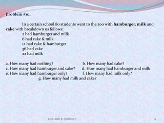 RICHARD B. PAULINO9Problem #10. In a certain school 80 students went to the zoo with hamburger, milk and cake with breakdown us follows:	2 had hamburger and milk	6 had cake & milk	12 had cake & hamburger	36 had cake	22 had milka. How many had nothing?		           b. How many had cake?c. How many had hamburger and cake?       d. How many had hamburger and milke. How many had hamburger only?	           f. How many had milk only?		g. How many had milk and cake?