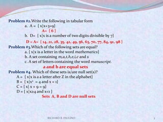 RICHARD B. PAULINO3Problem #2.Write the following in tabular form	a.  A =  { x|x+3=9}    A=  { 6 }	b.  D=  { x|x is a number of two digits divisible by 7}D = A=  { 14, 21, 28, 35, 42, 49, 56, 63, 70, 77, 84, 91, 98 }Problem #3.Which of the following sets are equal?	a. { x|x is a letter in the word mathematics}	b. A set containing m,a,t,h,e,i,cand s	c. A set of letters containing the word manuscript.  a and b are equal setsProblem #4. Which of these sets is/are null set(s)? A =  { x|x is a a letter after Z in the alphabet}B =  { x|x2  = 4 and x = 1}C = { x| x + 9 = 9}D = { x|x≥4 and x<1 }Sets  A, B and D are null sets