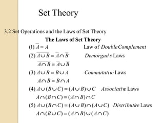 Set Theory
3.2 Set Operations and the Laws of Set Theory
                  The Laws of Set Theory
           (1) A A                 Law of Double Complement
          (2) A   B   A   B      Demorgan' s Laws
             A    B   A   B
          (3) A   B   B   A      Commutative Laws
             A    B   B   A
          (4) A ( B C ) ( A    B) C     Associativ Laws
                                                  e
              A (B C) ( A      B) C
          (5) A ( B C ) ( A    B ) ( A C ) Distributi Laws
                                                    ve
              A (B C) ( A      B) ( A C )
 