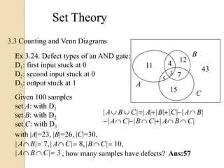 Set theory and relation | PPT | Maps & Navigation