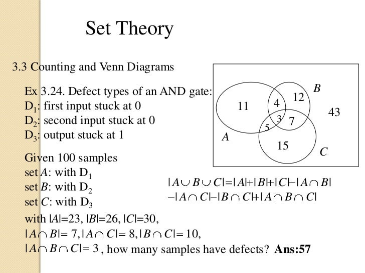 Set theory and relation