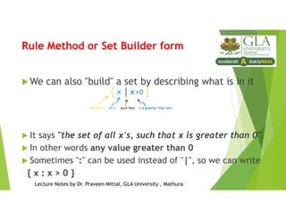 SetTheory(Dr. Praveen Mittal).pdf
