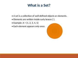 not_real_Set_Theory_math_visual_chatgpt.pptx