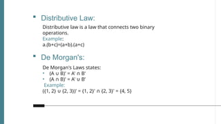 The-Set-theory-presentation-by-students.pptx
