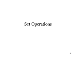 Set theory and its operations | PPT