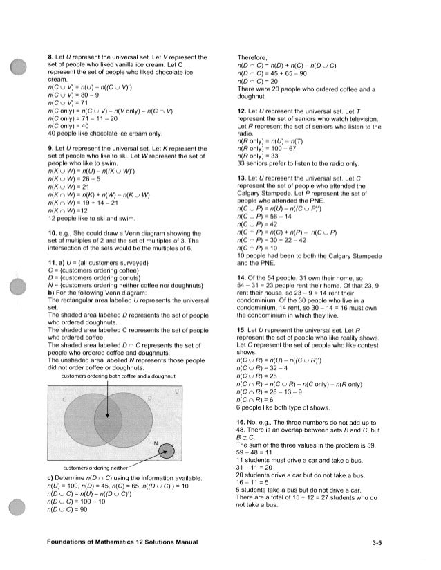 Set Theory Solutions Set Theory Solutions