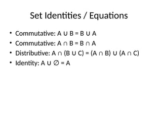 Comprehensive Introduction to Set Theory: Basics, Operations, and ...
